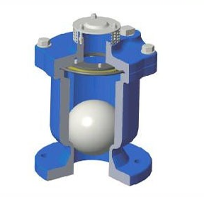 Network Water Control Valves